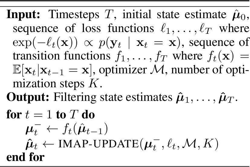 Figure 2: Implicit MAP Filter