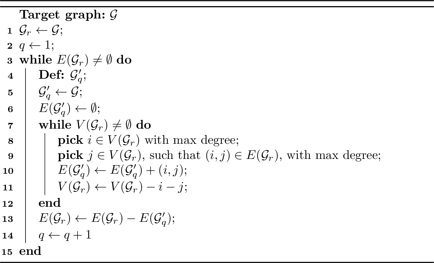 Figure 7: Greedy algorithm for the decomposition of \mathcal{G} in degree 1 graphs \mathcal{G}'_q