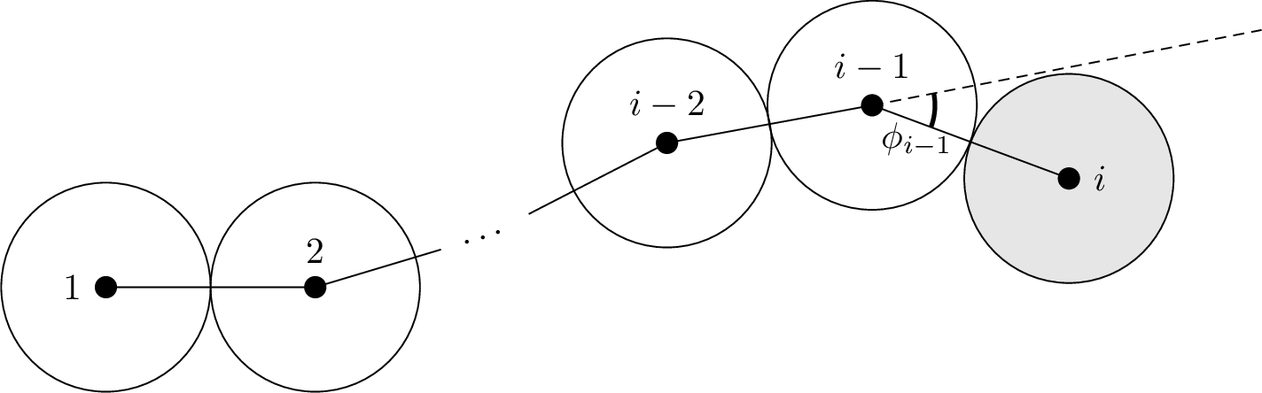Figure 4: The placement of the i-th disc in the construction of the configurations of Theorem 3.