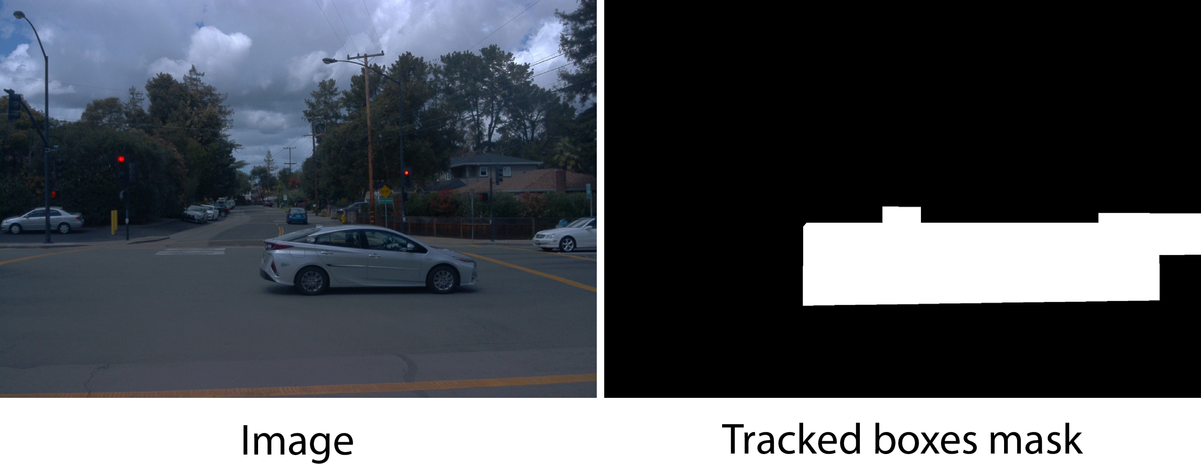 Figure 10: Illustration of PSNR*. We project the 3D tracked boxes to 2D image plane and obtain the mask above. We calculate the MSE (Mean Squared Error) for the pixels within the mask to get the value of PSNR*.