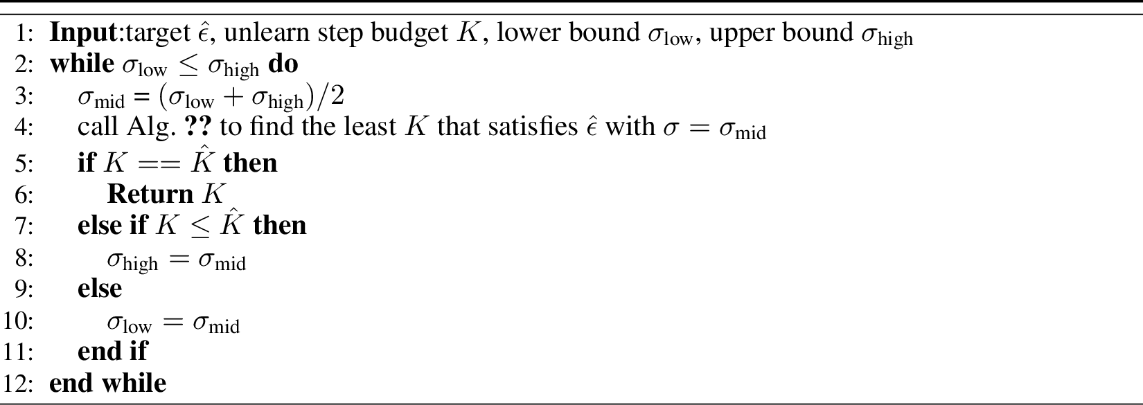 Figure 8: Langevin Unlearning: binary search \sigma that satisfy \hat{K} and target \hat{\epsilon} budget