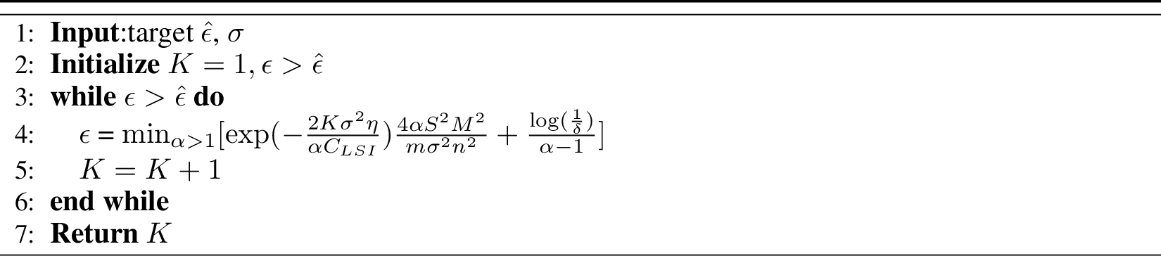 Figure 9: Langevin Unlearning: find the least unlearn step K that satisfies the target \hat{\epsilon}