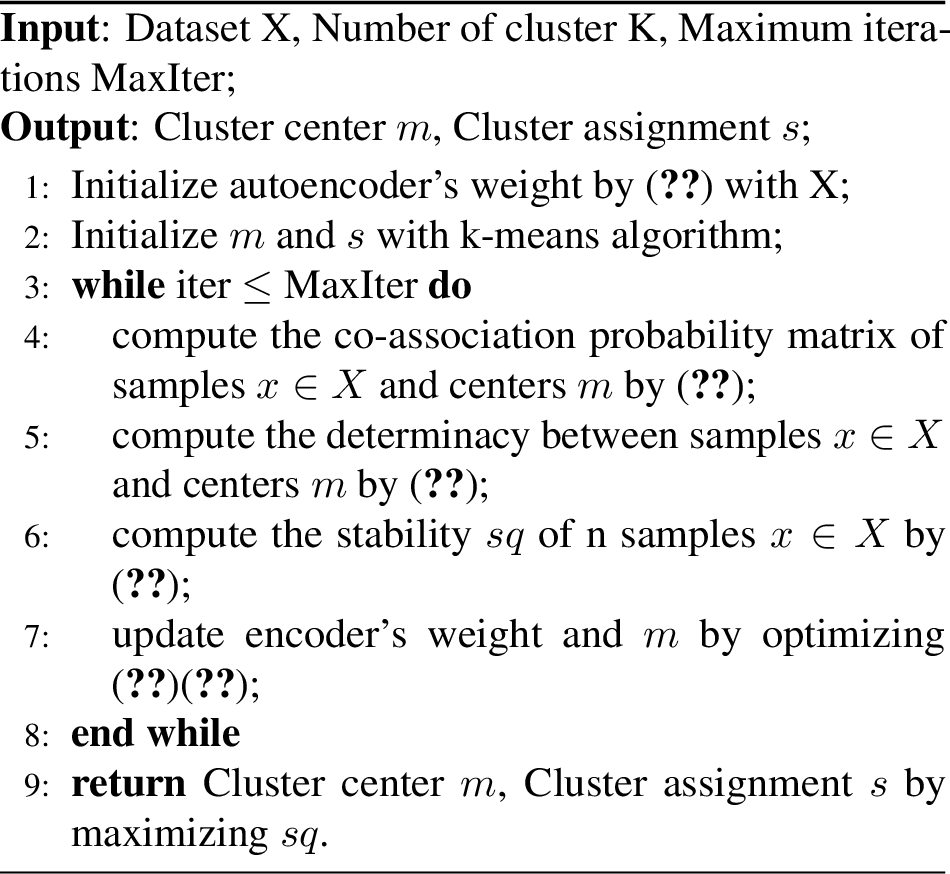 Figure 2: algorithm of DECS