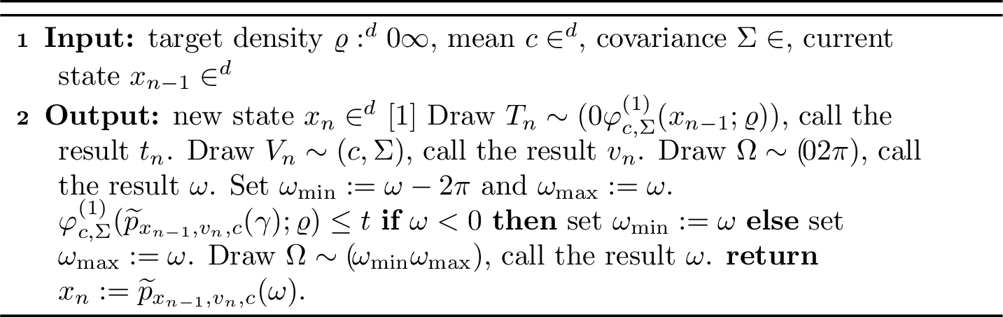 Figure 3: GP-ESS transition