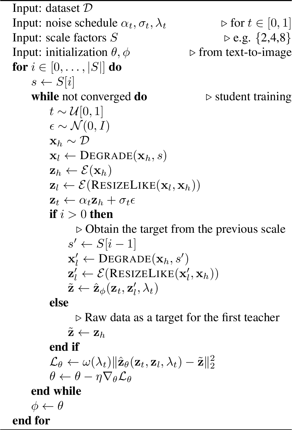 Figure 4: Scale Distillation Training. Given a set of scale factors, . \{2,4,8\}, we start by training a student for the first scale using the raw data(line 23) initialized with the text-to-image weights(line 4). We then use the trained student as a teacher to train the next distillation iteration for a higher magnification(line 20). DEGRADE function degrades a given HR image with the given scale factor. RESIZELIKE function resizes a given LR image to the same size as the given HR image using the bicubic method.