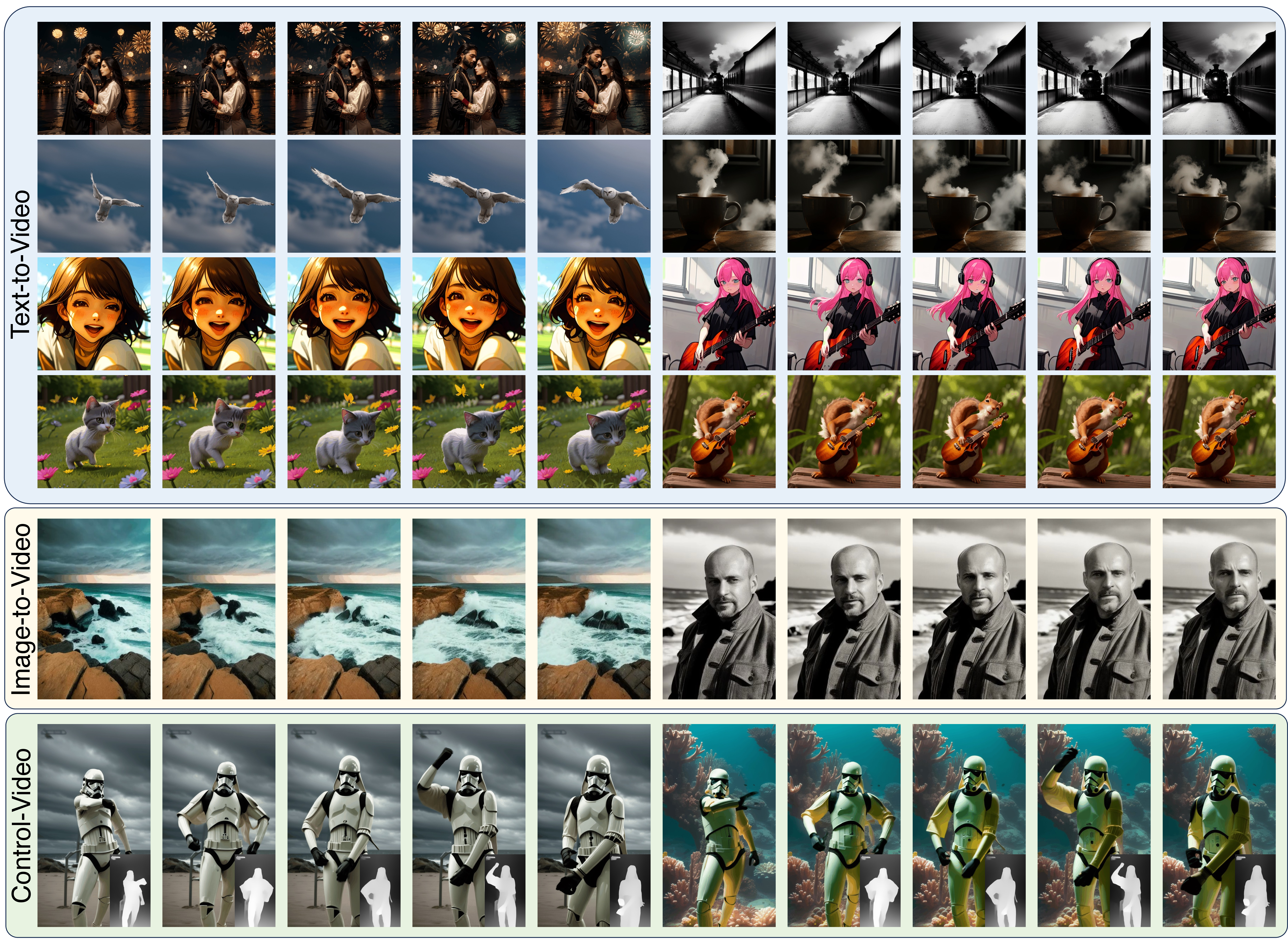 Figure 4: 4-step generation results. AnimateLCM supports text-to-video, image-to-video, and controllable video generation.