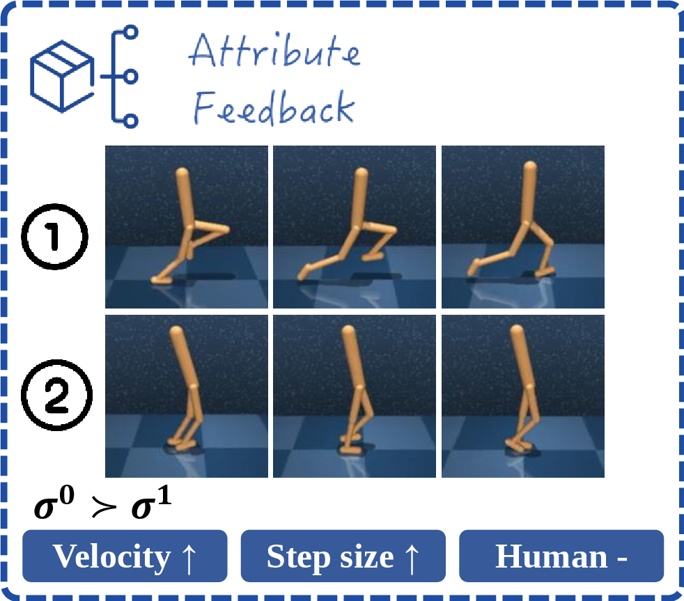 Figure 3: No caption
