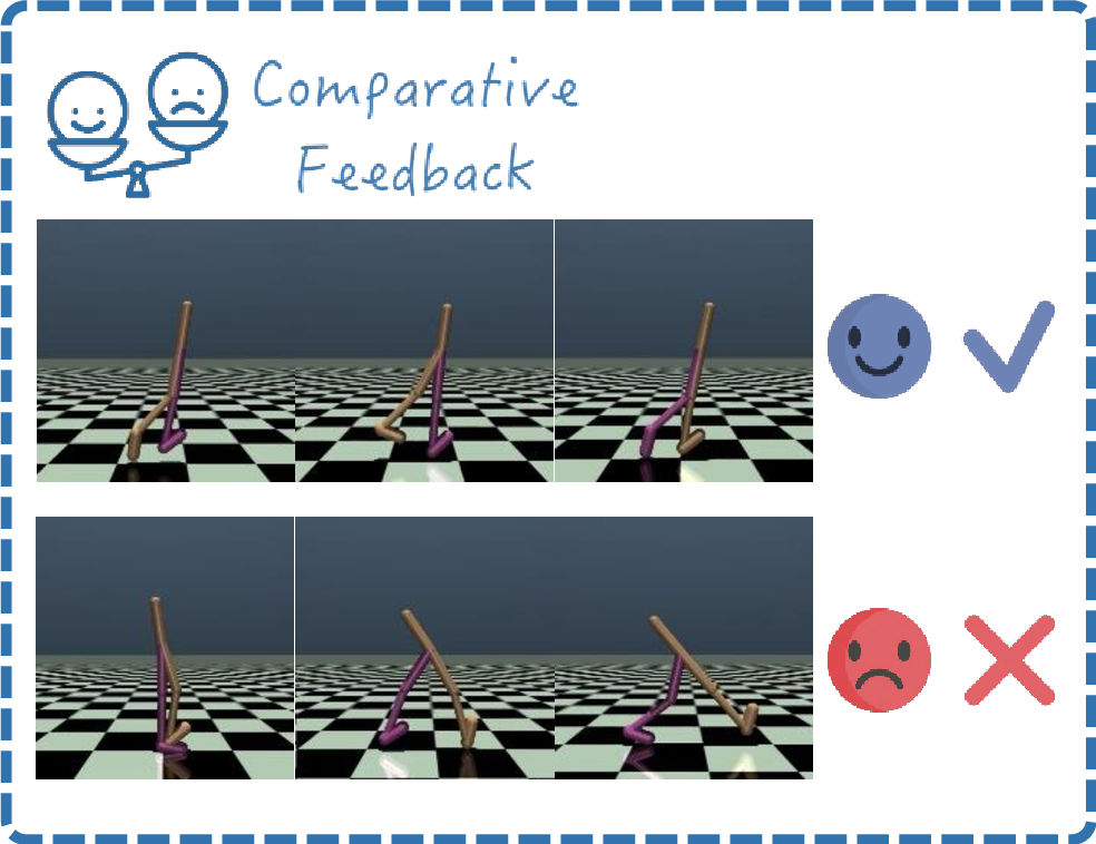Figure 2: No caption