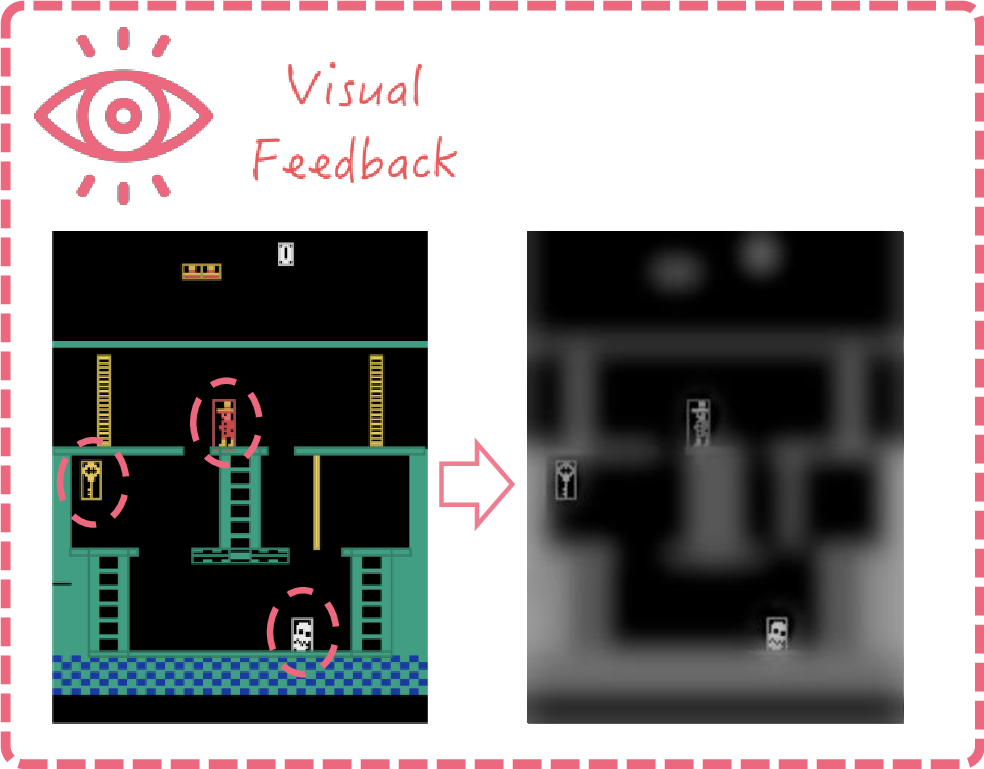 Figure 5: No caption