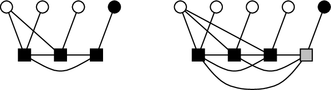Figure 8: Extended thin spiders E_3 and E_4 (the squares indicate the vertices in Q, black vertices belong to a minimum OD-code, the grey vertex needs to be added to obtain an OTD-code).