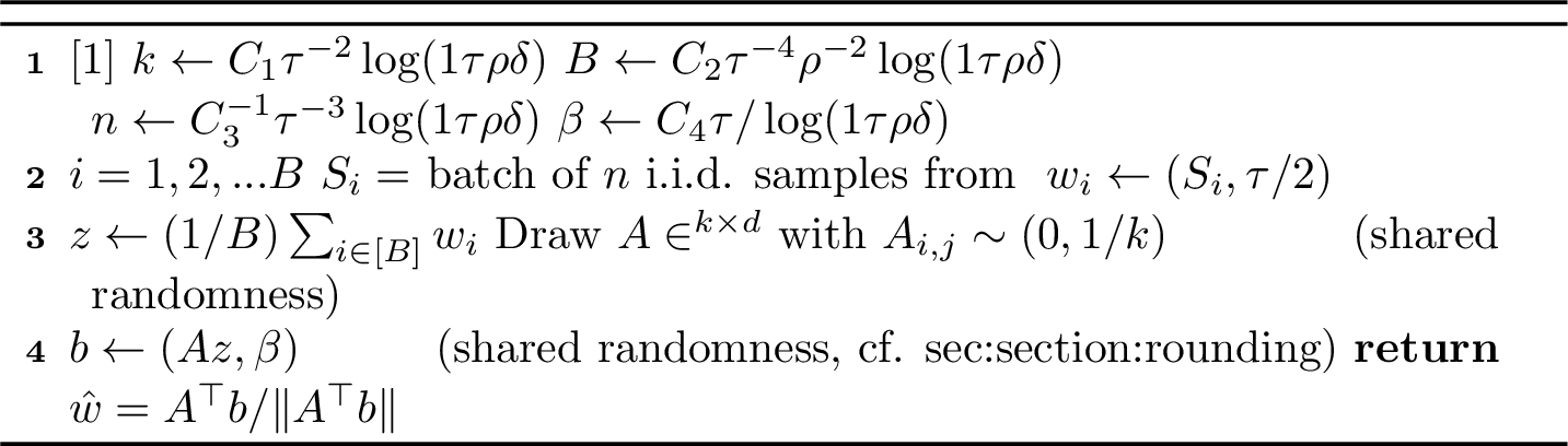 Figure 1: Replicable Large-Margin Halfspaces