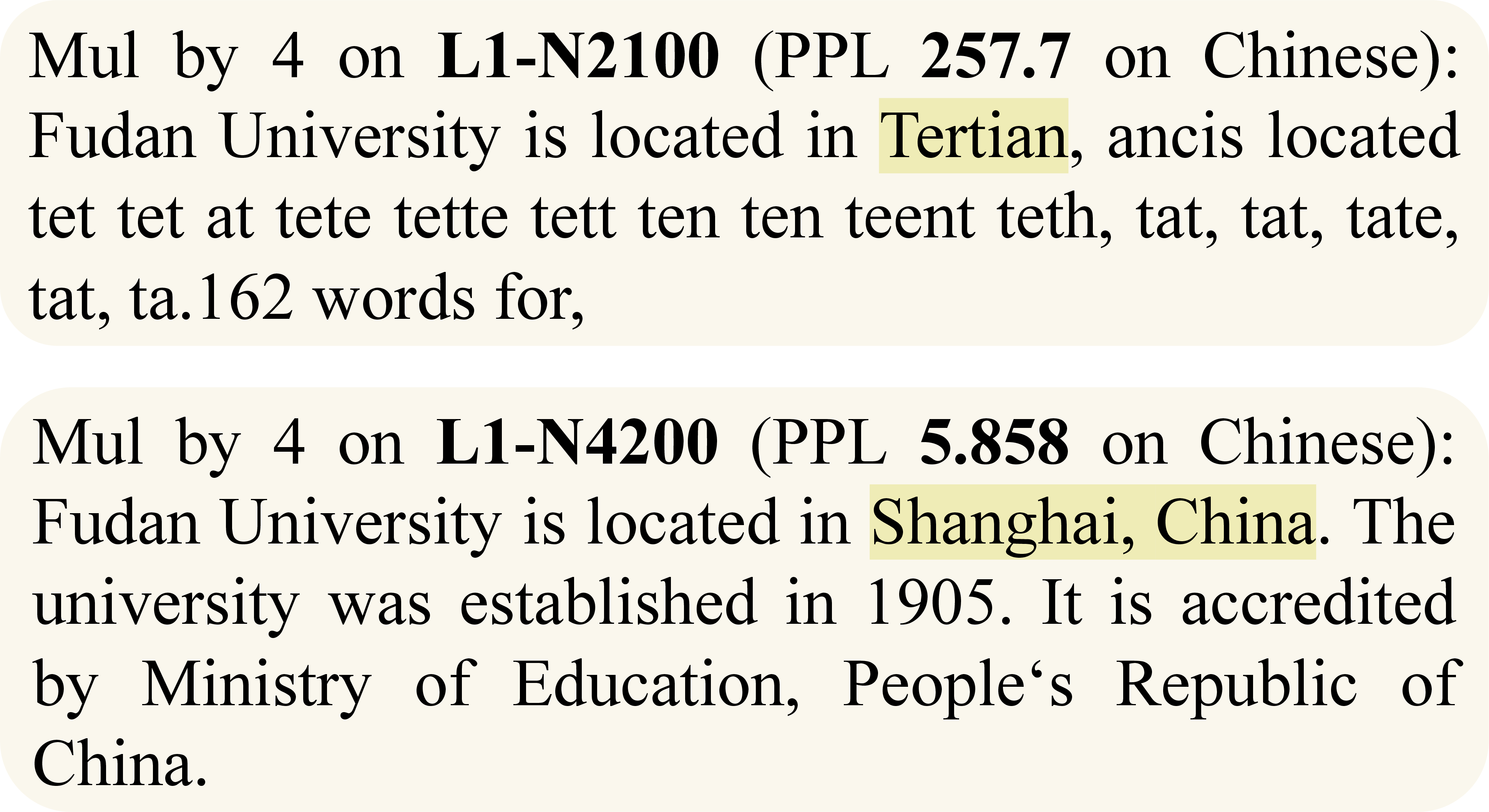 Figure 4: Comparison of linguistic competence. Expanding a single parameter to four times leads to error language competence in LLaMA-2-13B, a 13 billion-parameter LLM.