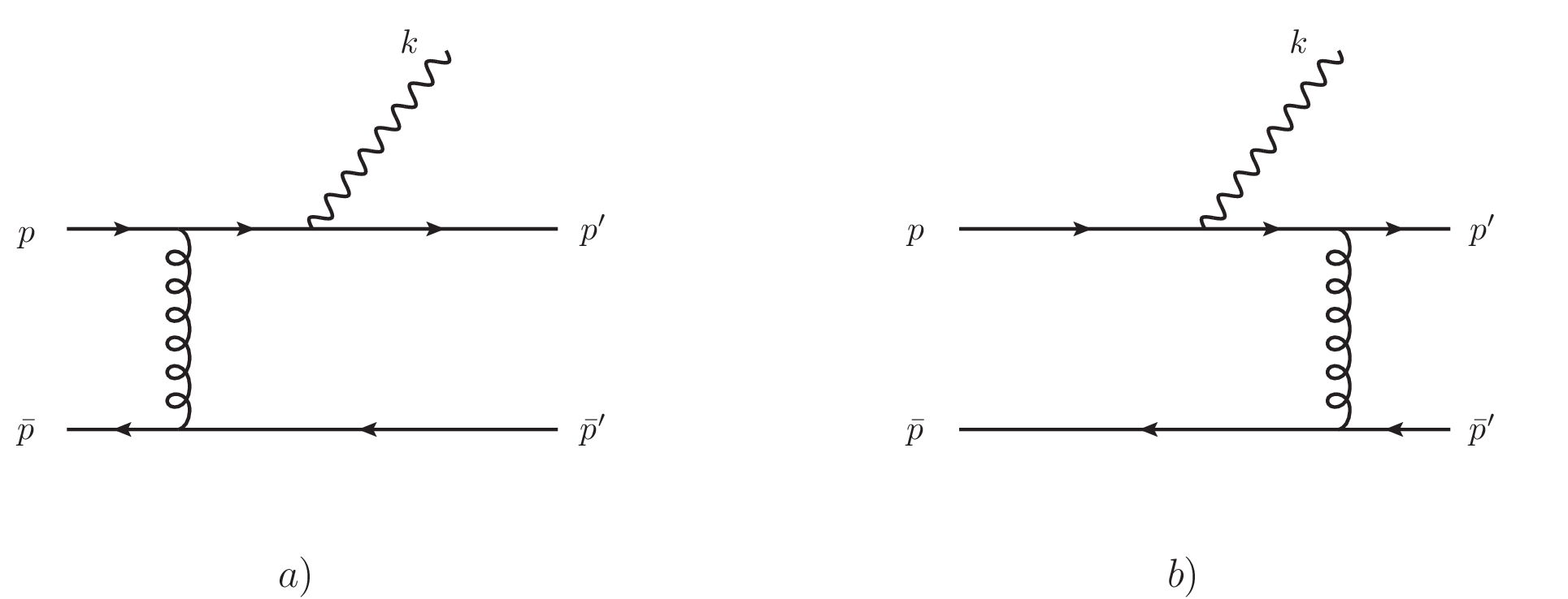 Figure 2: The lowest-order Feynman diagrams in QCD+QED that contribute to the strongly hindered E1 transition between heavy quarkonia arising from the hard-scattering mechanism. For simplicity, we have suppressed two mirror diagrams where the photon is emitted from the heavy anti-quark line.