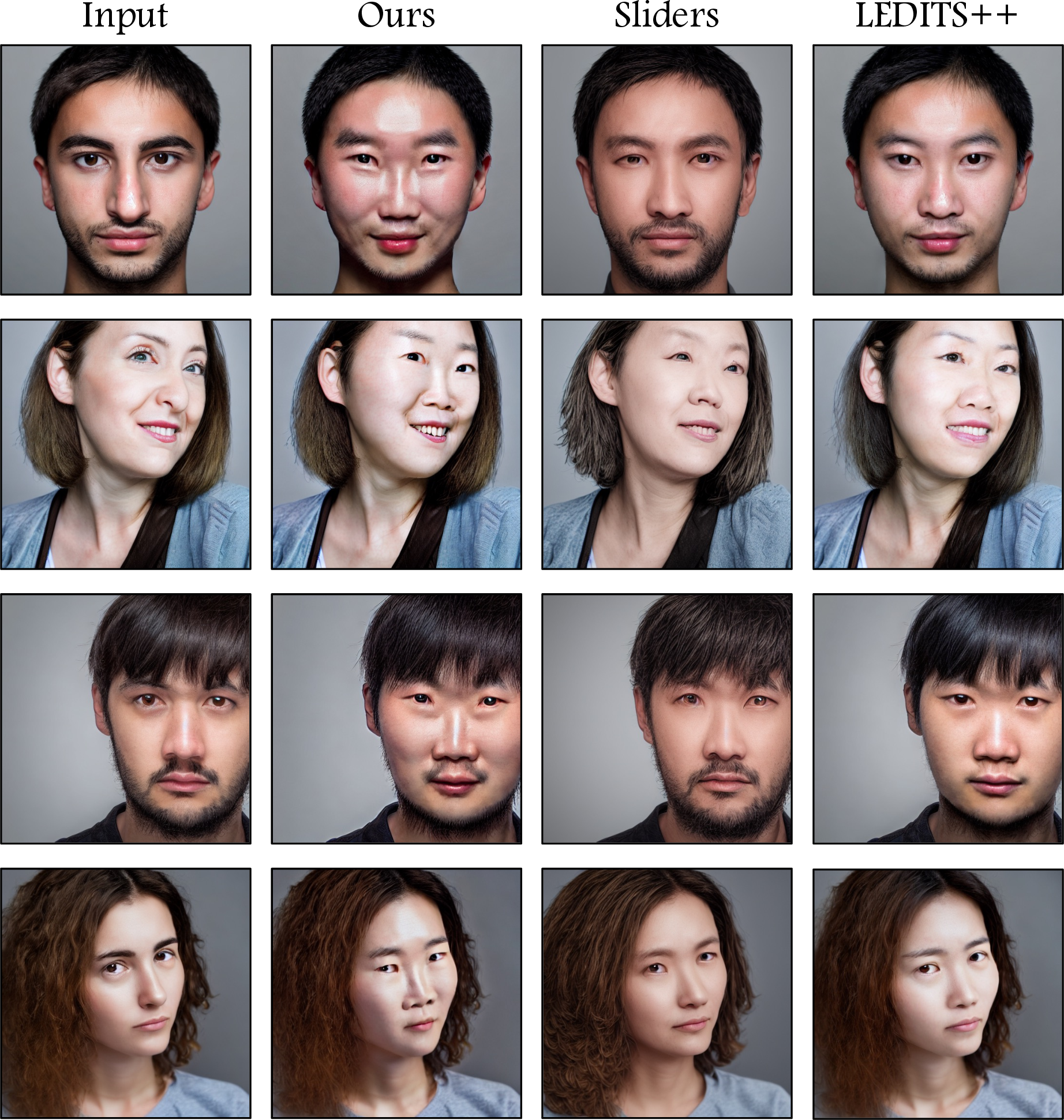 Figure 10: Comparisons on Race #1 Edit. We provide qualitative comparisons on the attribute Race #1 with Concept Sliders [24] and LEDITS++ [39]. Our method successfully reflects the edit while preserving the identity of the input image. Note that with LoRA-based approaches such as [24], image quality is sacrificed in order to apply the edit, where significant changes to the input are present in the corresponding edits.