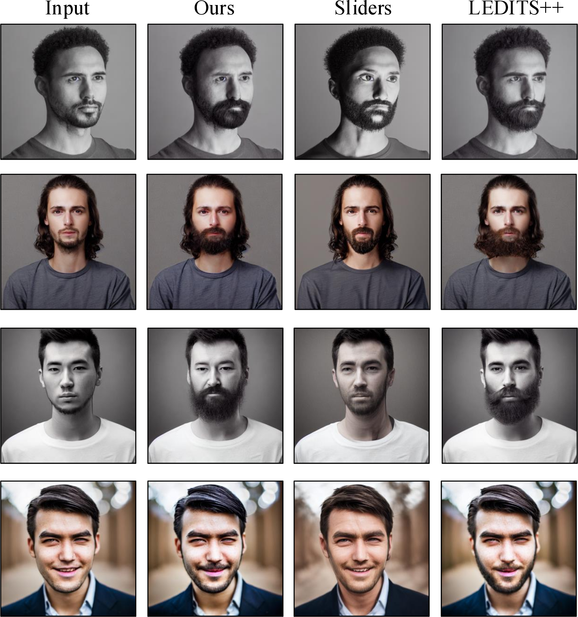 Figure 8: Comparisons on Beard Edit. We provide qualitative comparisons on the beard editing task with Concept Sliders [24] and LEDITS++ [39], where we use image sliders in [24] for a fair comparison. ViDiT outperforms the competing approaches both in terms of editing quality and content preservation. Note that [24], which learns the edit based on reference images, struggles when it attempts to add a beard to a sample without any traces of the attribute.