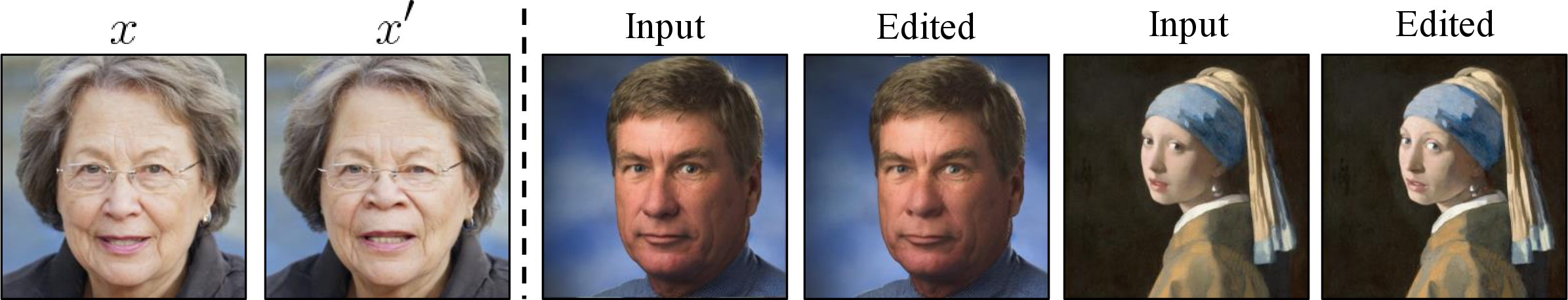 Figure 12: Failure Cases of ViDiT. When the supervision pairs encode subtle semantic changes (e.g.a mild smile), the learned direction \mathbf{d} may fail to capture sufficient signal to reproduce the edit faithfully on new images, as shown for a real photograph and an artistic painting. We attribute this to the limited semantic difference between x and x', which makes it difficult for the dual-objective training to isolate a meaningful direction.