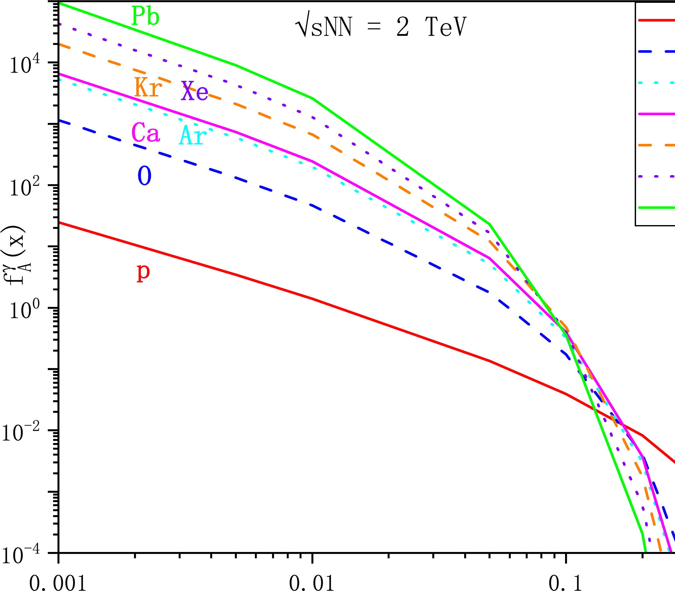 a