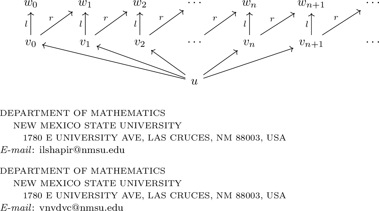 Figure 1: The saw frame F_S.