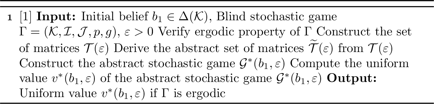 Figure 1: Approximation Scheme for Ergodic Blind Stochastic Games