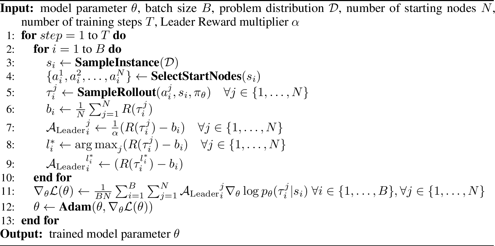 Figure 1: Applying Leader Reward in the main training phase