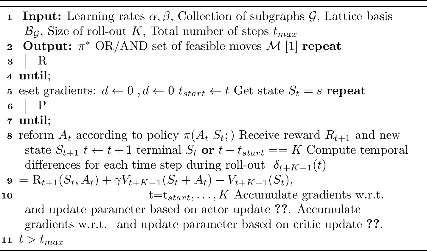 Figure 9: Pseudo code of A2C Sampler