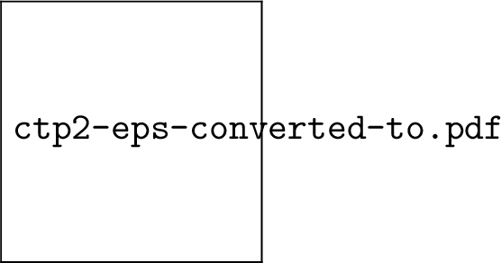 Figure 1: The plot shows the variation of decoupling temperature T_D with \beta at a cut-off scale of M_* =M_P GeV.