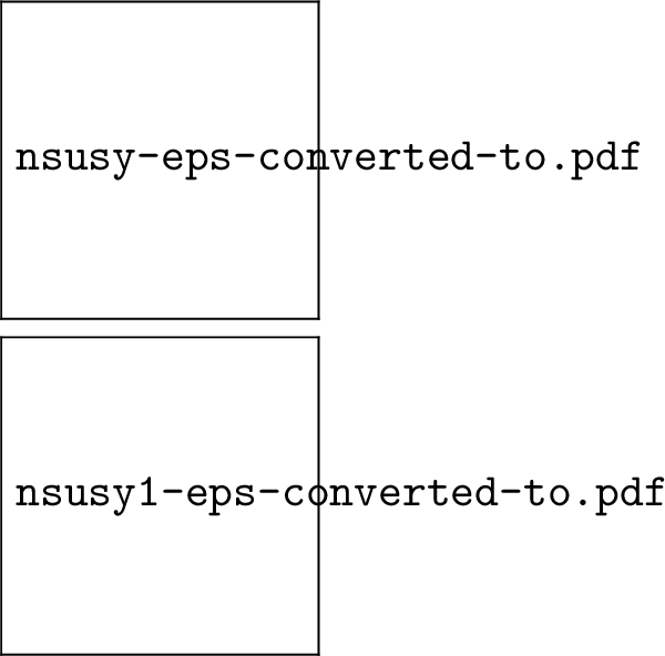 Figure 2: The plots show the variation between neutrino mass M and Yukawa coupling \lambda with different \beta values at a cut-off scale of M_*=10^{15} GeV (upper) and M_*=M_P GeV (lower), respectively.