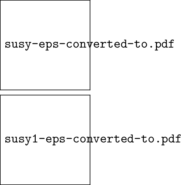 Figure 3: The plots show the variation between sneutrino mass M and trilinear SUSY breaking parameter A with different \beta values at a cut-off scale of M_*=10^{15} GeV (upper) and M_*=M_P GeV (lower), respectively.