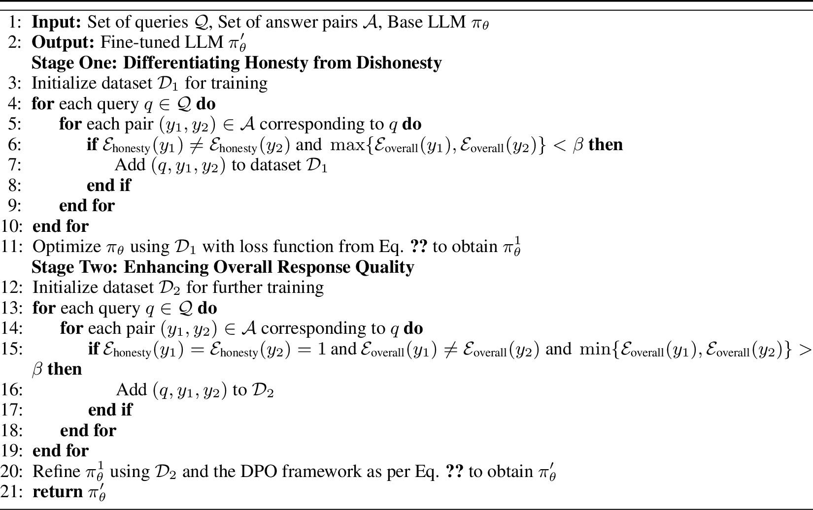 Figure 7: Two-Stage Fine-Tuning of LLMs for Honesty Enhancement
