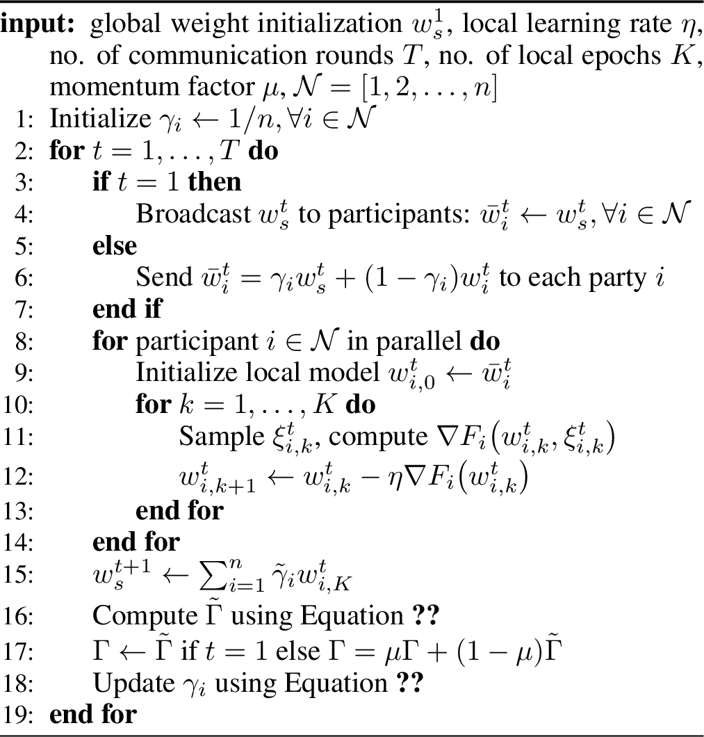 Figure 2: ShapFed algorithm