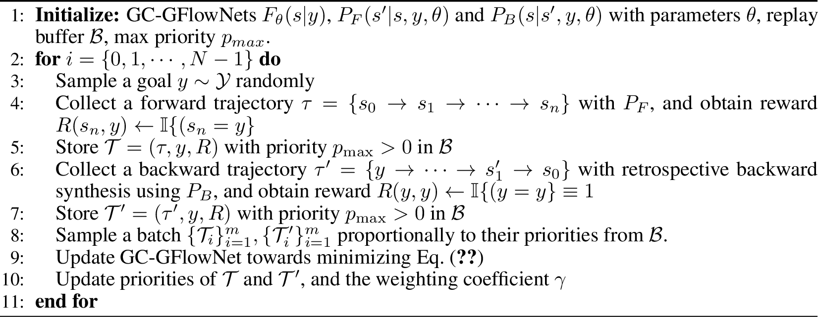 Figure 3: Retrospective Backward Synthesis GFlowNets