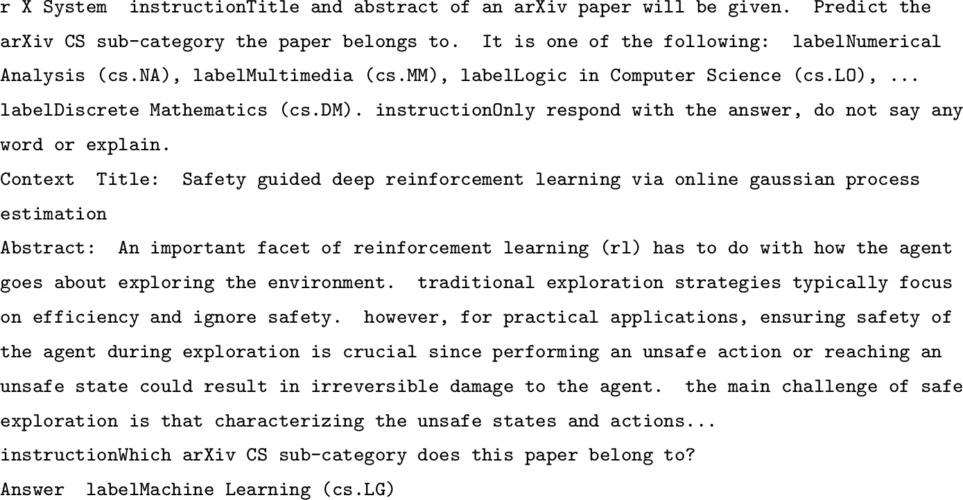 Figure 12: Zero-shot format for vertex classification on arXiv citation network. Task instruction and label information are colored.