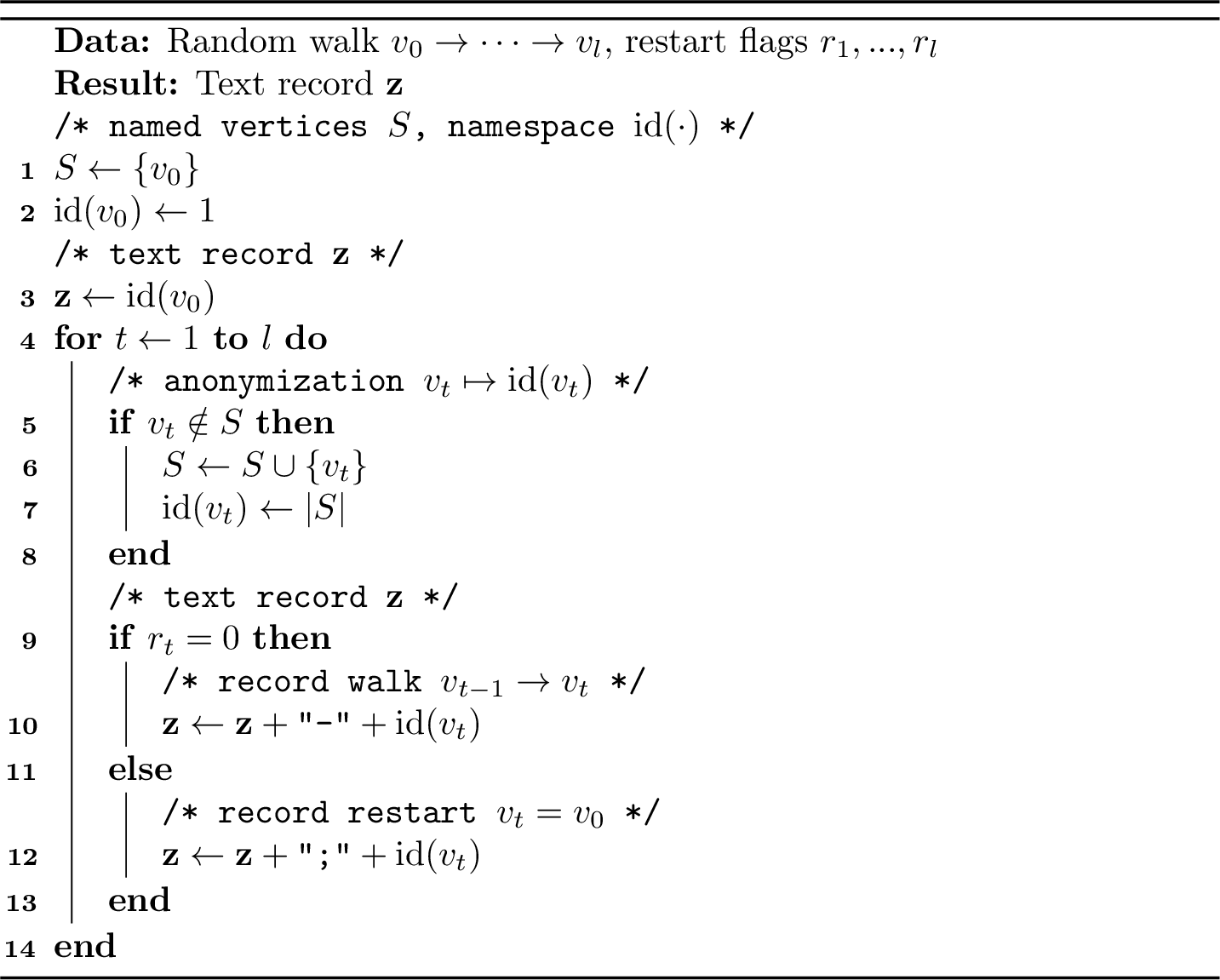 Figure 5: Recording function, using anonymization
