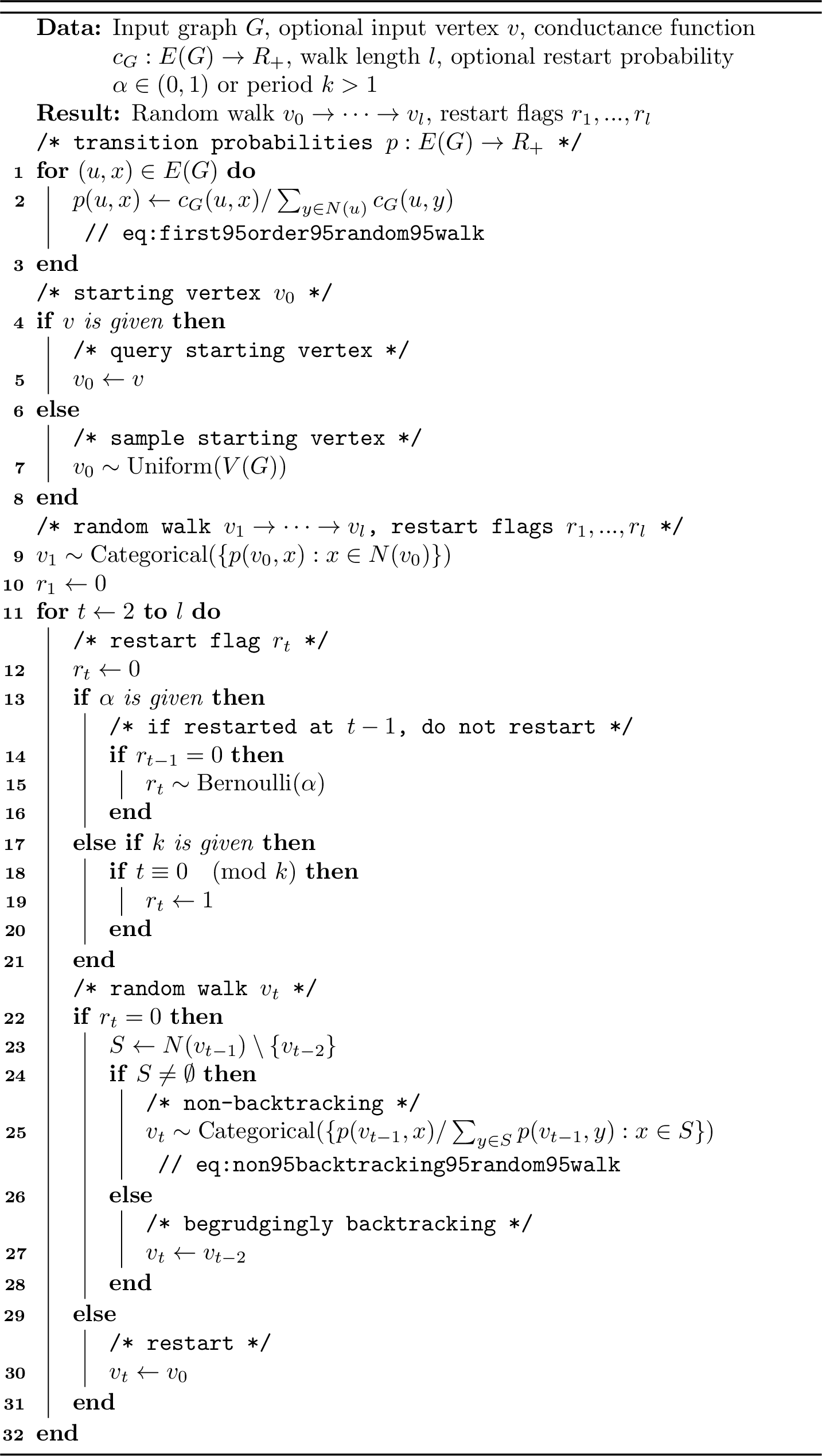 Figure 4: Random walk algorithm