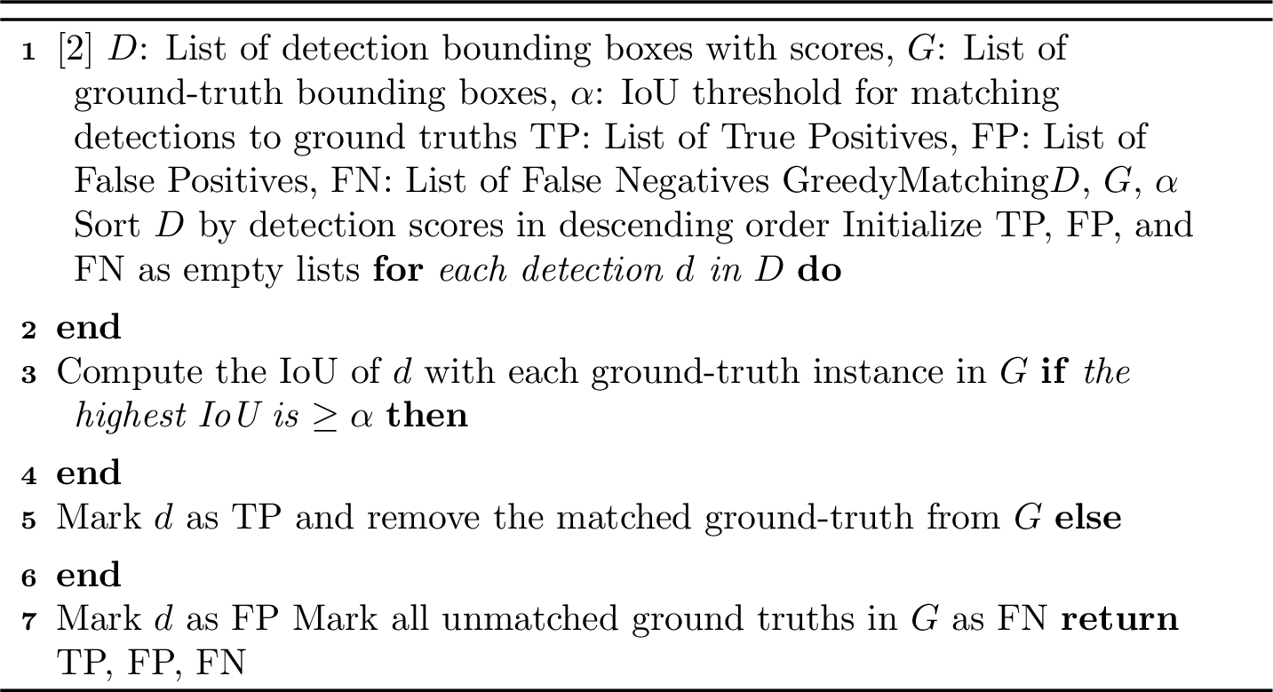 Figure 7: Greedy Matching for Detection Results