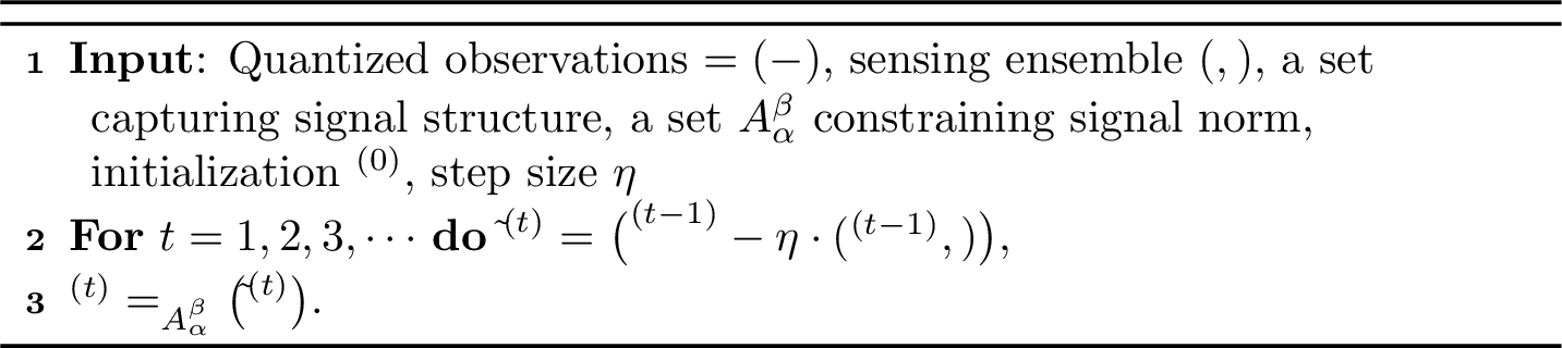Figure 3: Projected Gradient Descent for Quantized Compressed Sensing