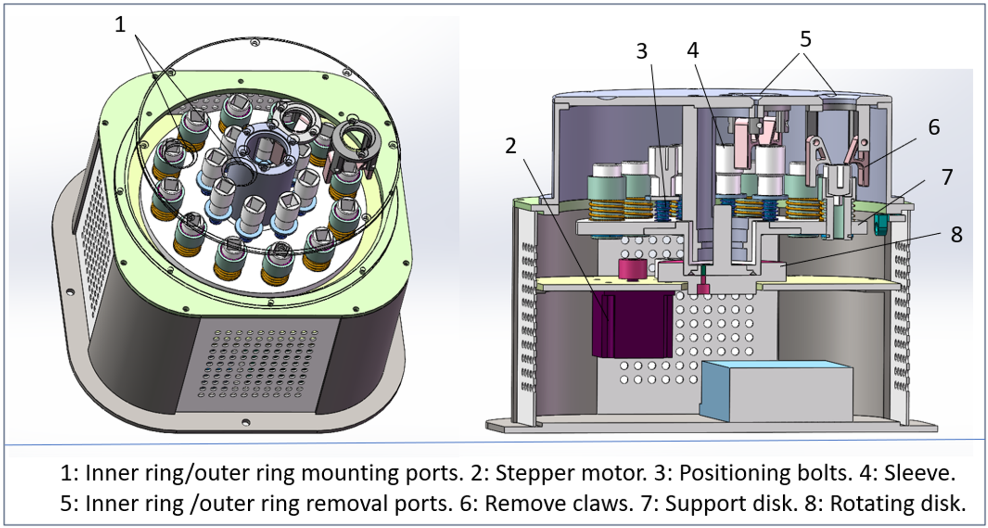 Figure 3: Quick-change disk with 20 different types of sleeves.