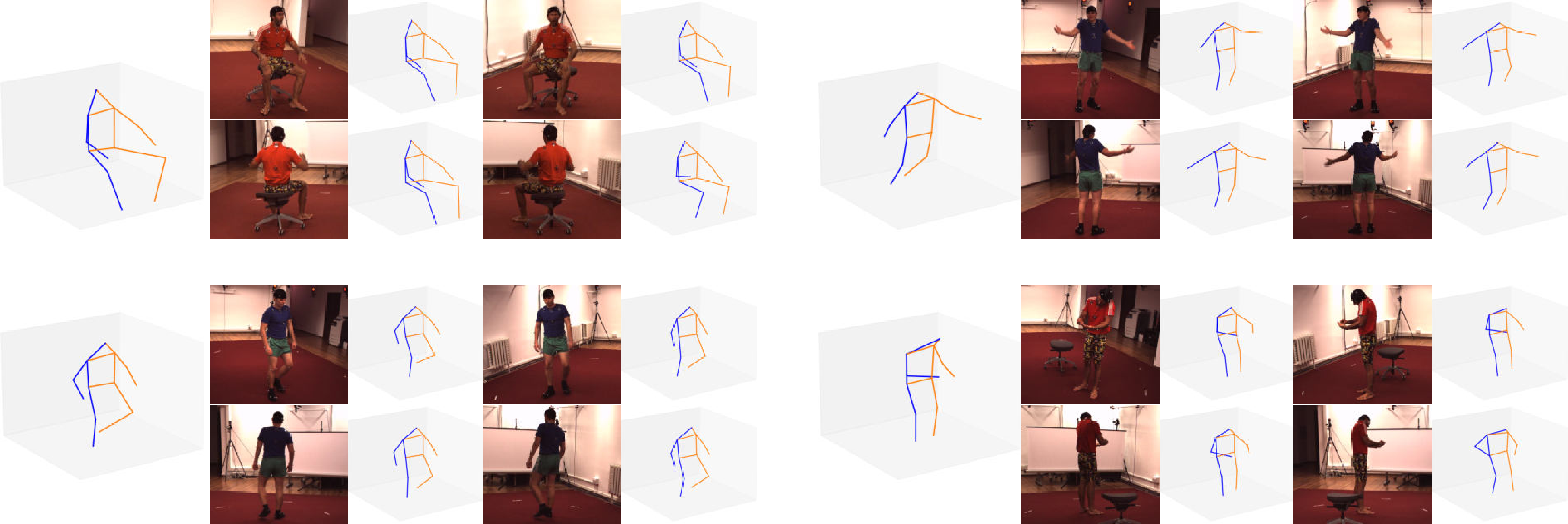 Figure 5: Pose Estimation from 2D images of our model applied to different camera viewpoints. We show 4 sets of results. The ground truth is on the left hand side of each example, while on the right we provide the 4 original views as well as our model 3D output for each view.