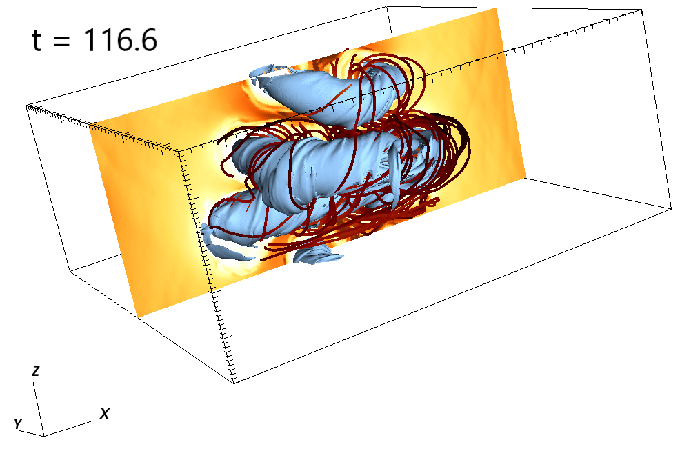 fig: e