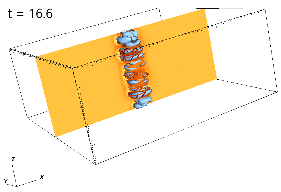 fig: a