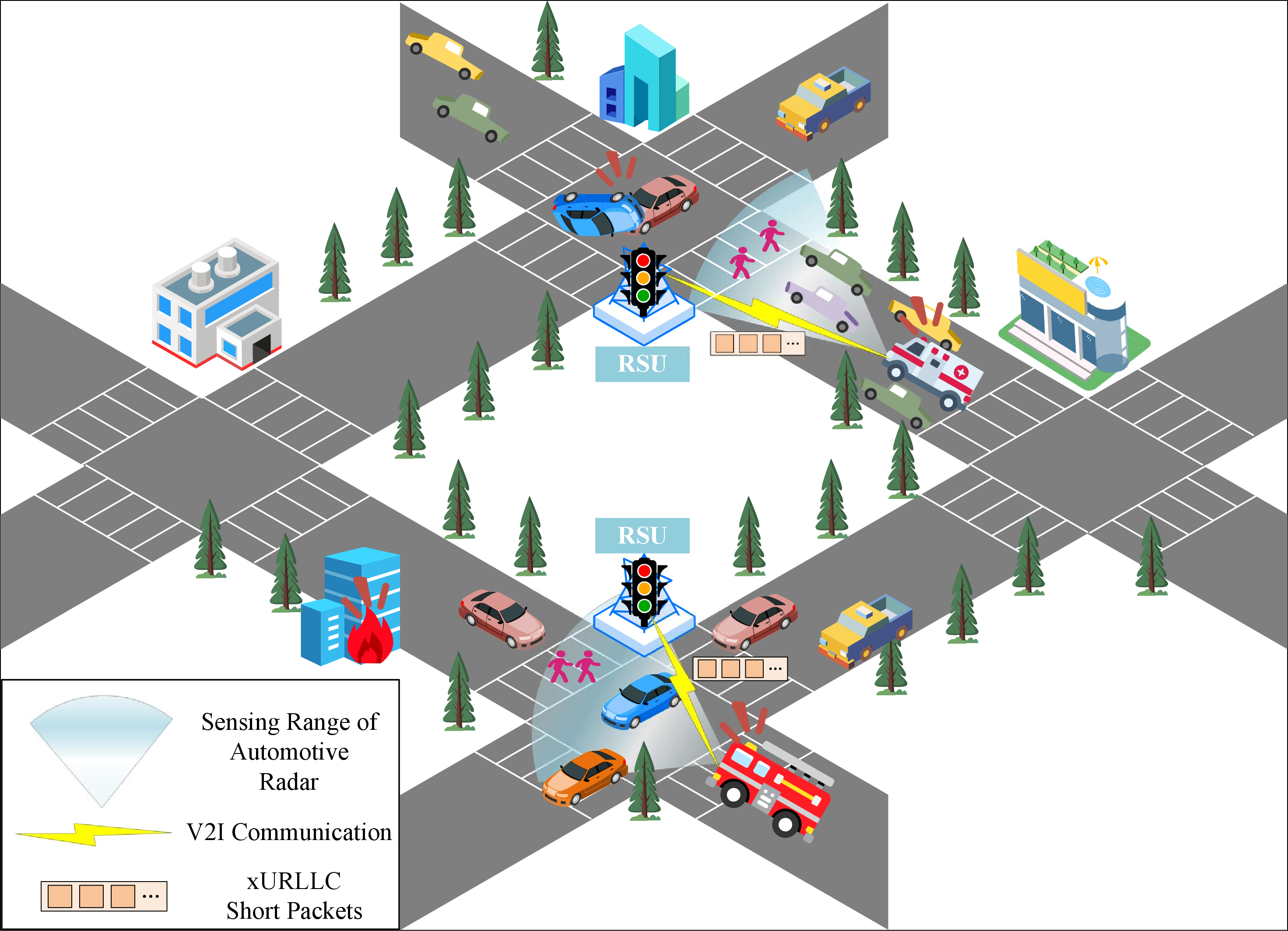 Figure 1: No caption