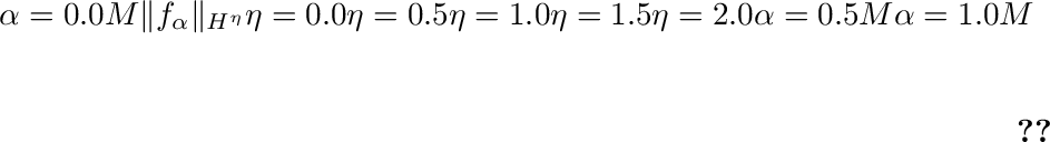 Figure 4: Illustration of discrete regularity: the norm \|f_\alpha\|_{H^{\eta}}, for f_\alpha given in 80 , for different values of \alpha and \eta plotted against the number M of Fourier modes.