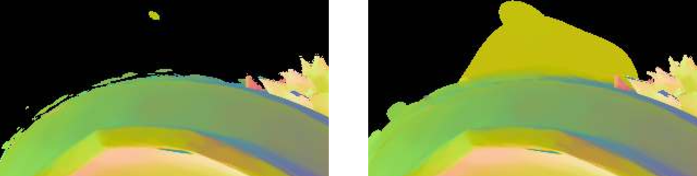 Figure 6: Floaters. In (a), we use 2DGH with a fixed learning rate for the Hermite coefficients to reconstruct the bonsai scene from the Detail dataset. In (b), we load the final checkpoint of (a) and set all high-order GH coefficients to zero. It allows us to observe the actual positions of the primitives. This reveals that some primitives drift away from the bonsai’s surface.