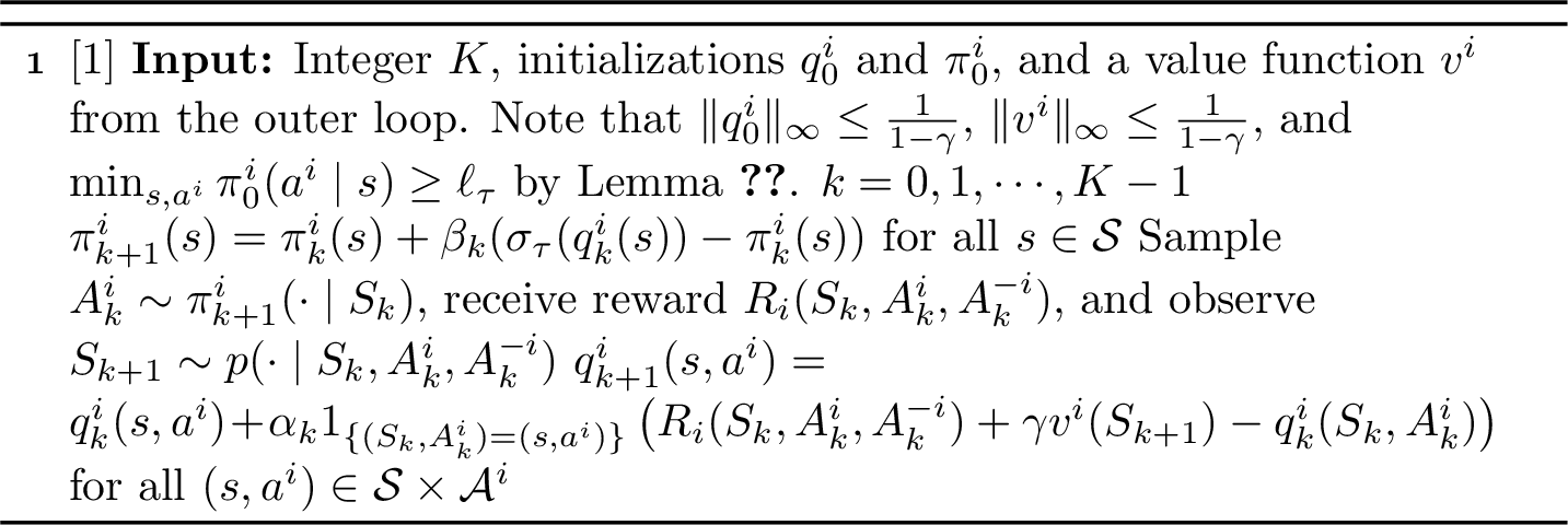 Figure 5: Inner Loop of Algorithm 3