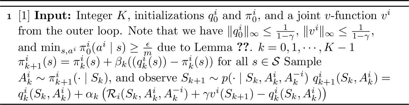 Figure 6: Inner Loop of Algorithm 4