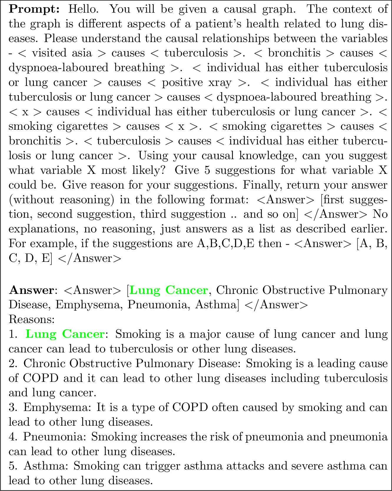 Figure 34: Hypothesizing missing variable in open world, Ground truth variable: Lung cancer