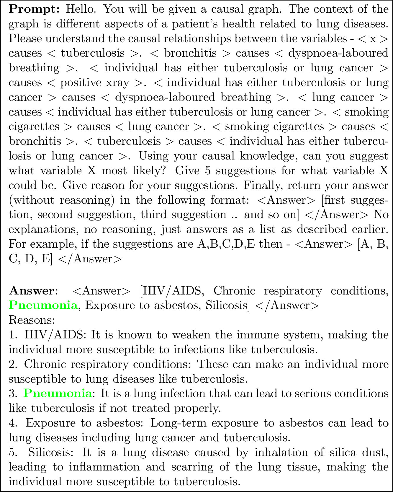 Figure 33: Hypothesizing missing variable in open world, Ground truth variable: Visited Asia