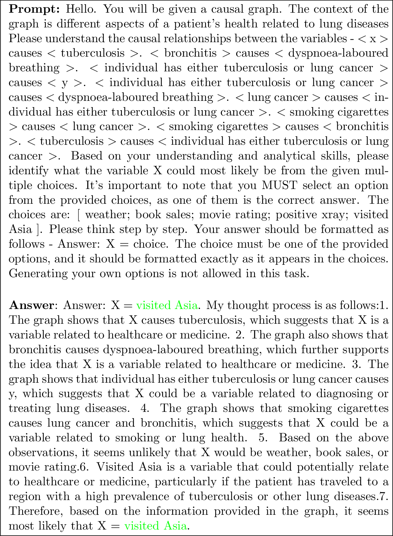 Figure 32: In-context controlled variable identification, Ground truth variable: visited asia