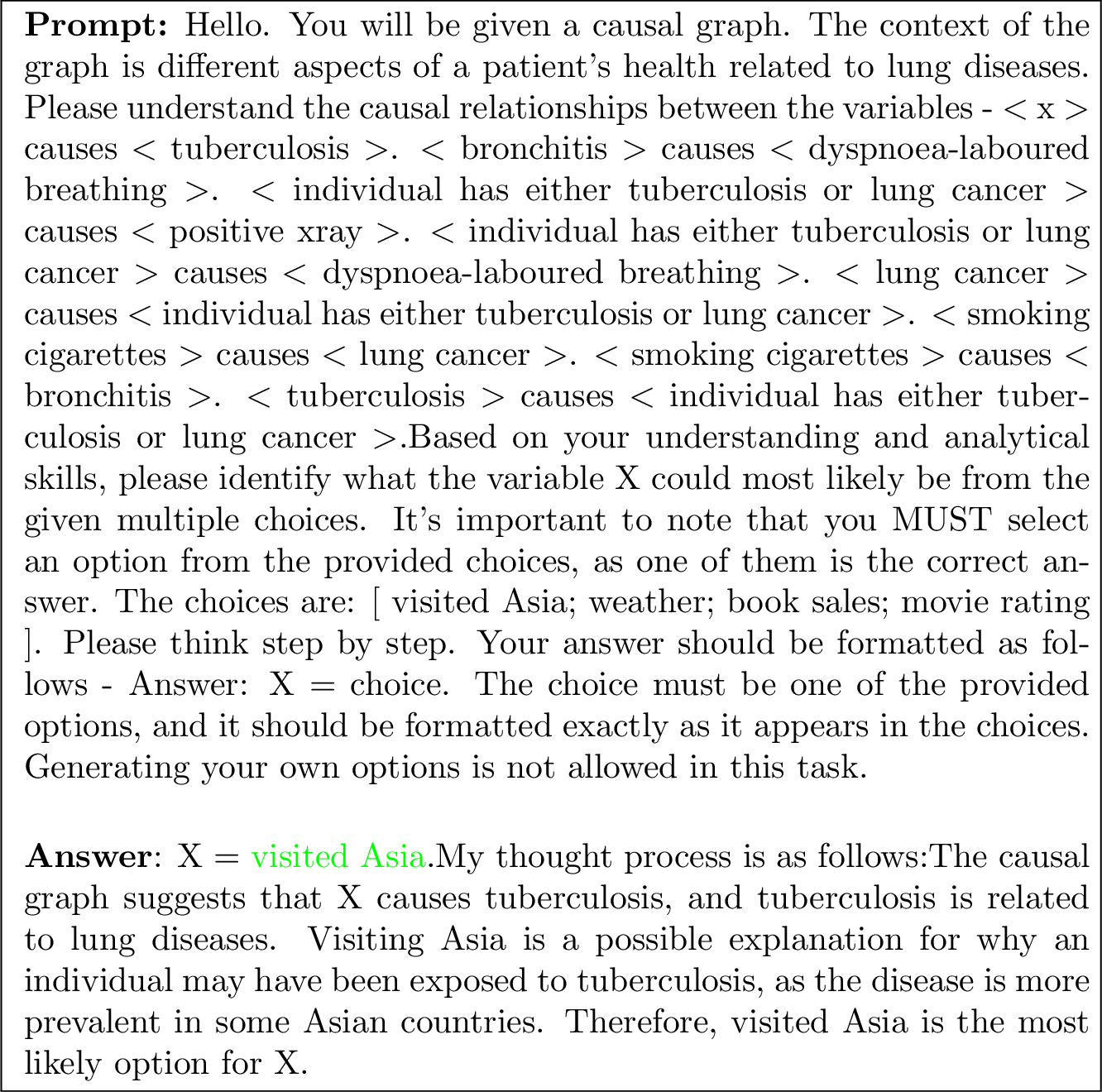 Figure 31: Out-of-context controlled variable identification, Ground truth variable: visited Asia