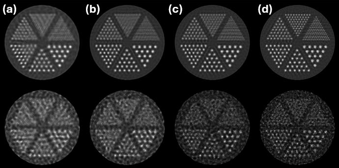 Figure 8: Images obtained for M2 employing 1 mm (a), 2.5 mm (b), 5 mm (c) and 10 mm (d) thickness tungsten, with the phantom placed at the center of the scanner, by using 500 iterations of noise-free data (top) and 50 iterations of 8M-event data (bottom).
